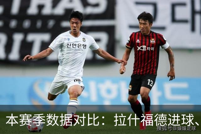 本赛季数据对比：拉什福德进球、助攻更多 戈登过人、造犯规更强